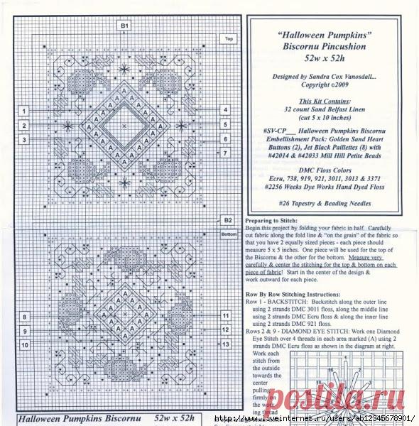 Бискорню, схемы.