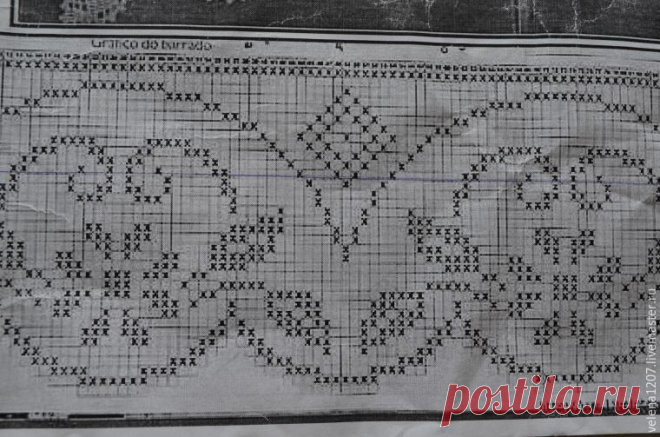 Превращение скучного джинсового халата в стильный летний наряд - Ярмарка Мастеров - ручная работа, handmade