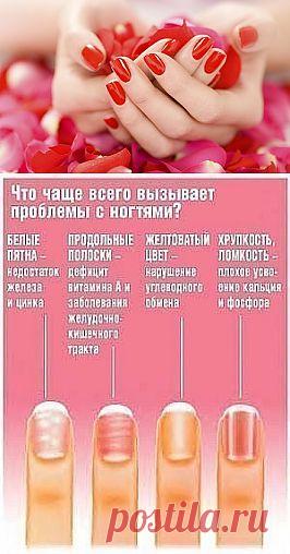 Плохие ногти? Как сделать хороший маникюр..