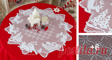 Tapete Navideño a Crochet Filet - Sueño de Navidad ⋆ Manualidades Y DIYManualidades Y DIY