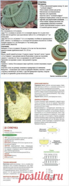 Вязаные сумки | metelica-online.ru
