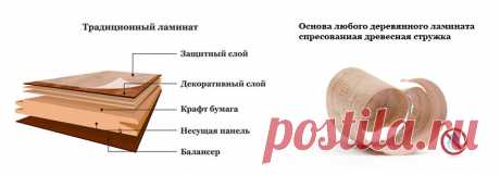 Все что вы хотели знать про деревянный ламинат расскажут специалисты из Хабаровска. Вы узнаете его историю, какие марки популярны в нашей стране, его свойства, преимущества и недостатки 
#деревянныйламинат#ламинатиздерева#деревянныйламинатсвойства#деревянныйламинатистория#Хабаровск#Stonefloor