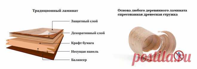 Все что вы хотели знать про деревянный ламинат расскажут специалисты из Хабаровска. Вы узнаете его историю, какие марки популярны в нашей стране, его свойства, преимущества и недостатки 
#деревянныйламинат#ламинатиздерева#деревянныйламинатсвойства#деревянныйламинатистория#Хабаровск#Stonefloor