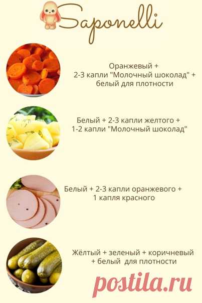 Шпаргалка для оливье

#для_вас_saponelli #полезное_saponelli