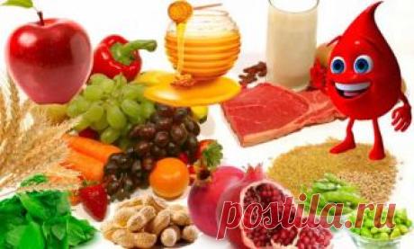 Блог о здоровье | Растворить тромб. Какие продукты улучшают качество крови