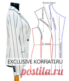 ШКОЛА ШИТЬЯ Анастасии Корфиати • alag2557@ukr.net