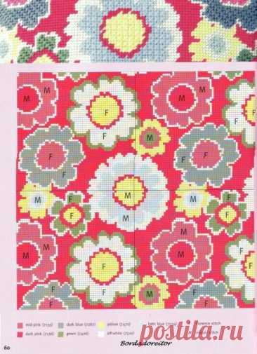 Пин на доске Cross stitch and embroidery