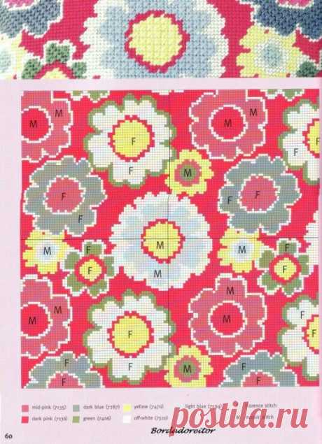 Пин на доске Cross stitch and embroidery