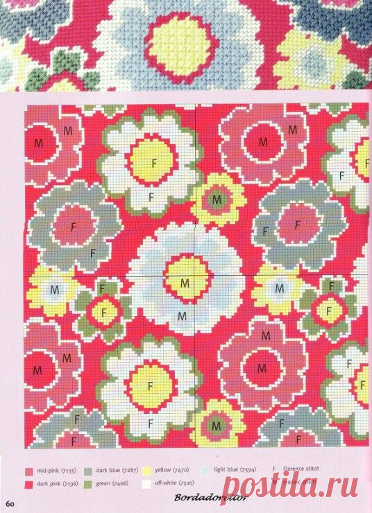 Пин на доске Cross stitch and embroidery
