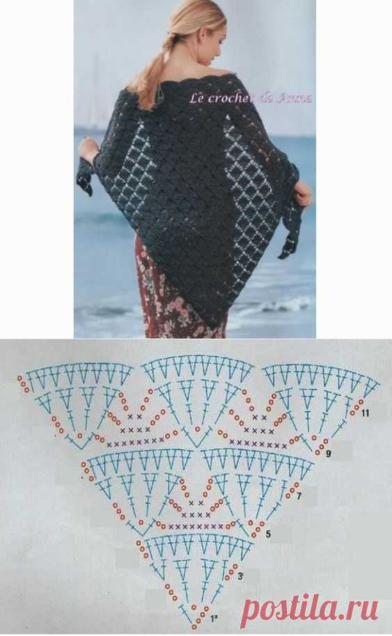 Шаль крючком с узором РАКУШКИ