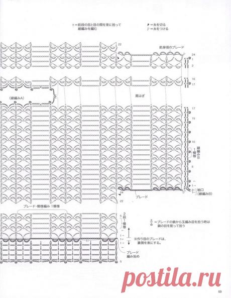 Симпатично и просто. Вязание крючком. | Марусино рукоделие | Яндекс Дзен