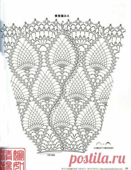 Pinterest (Pin) (907)