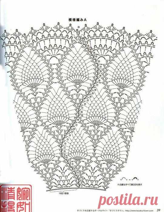 Pinterest (Pin) (907)