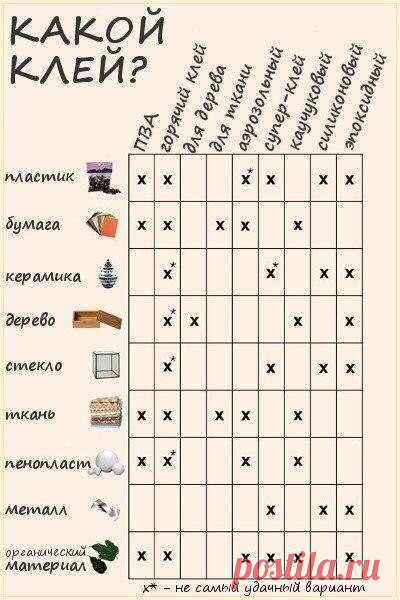 (3) Одноклассники