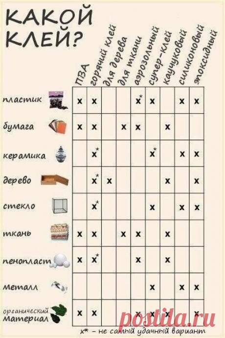 (3) Одноклассники