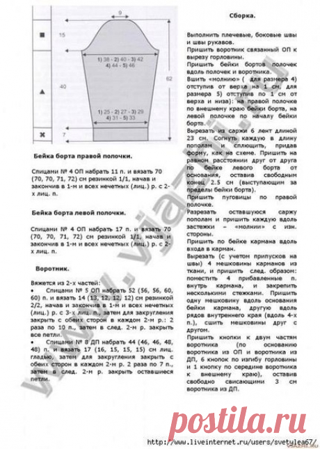 Схемы вязания спицами и крючком | ВКонтакте