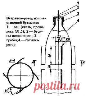 20+ оригинальных вариантов использования пластиковых бутылок на даче