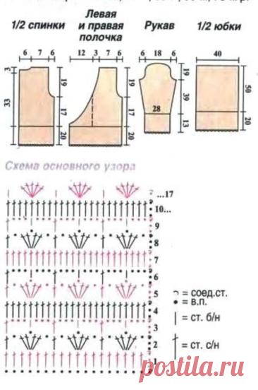 Suit with lace trim Knitting free pattern