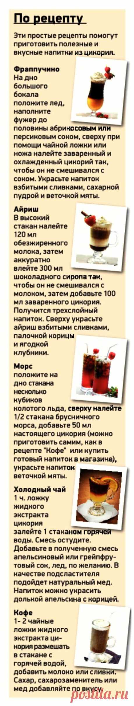 Напитки с цикорием