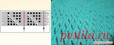 Ажурный палантин "Мятный" спицами . Подробное описание. | Мария - Вязание спицами и крючком | Яндекс Дзен