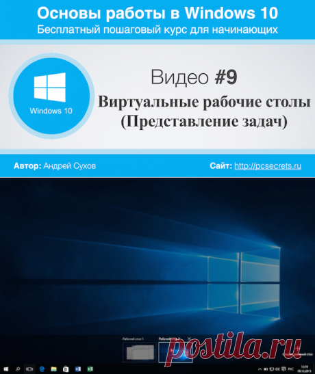 Виртуальный рабочий стол | Компьютер для начинающих. Обучение работе на компьютере