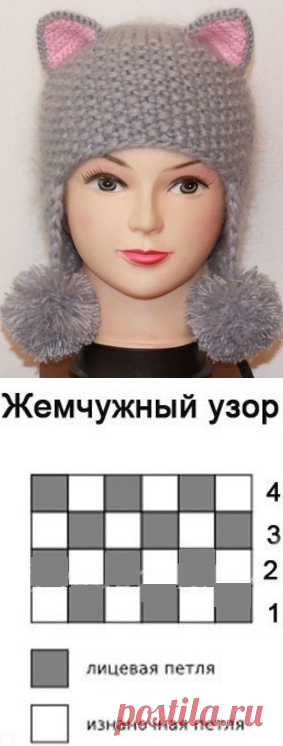 Шапочка-кошечка спицами / Вязание