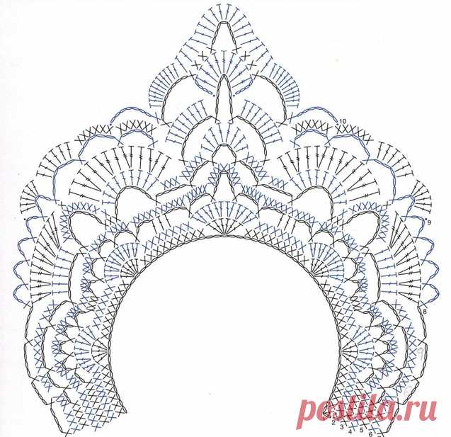 Связать крючком по схемам красивый воротник