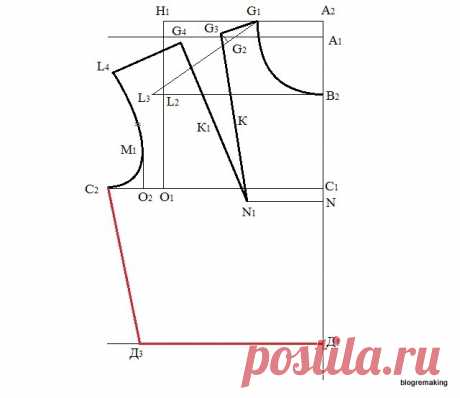 [Шитье] Итальянская методика кроя Modellismo. Базовая выкройка платья. Пошаговое построение