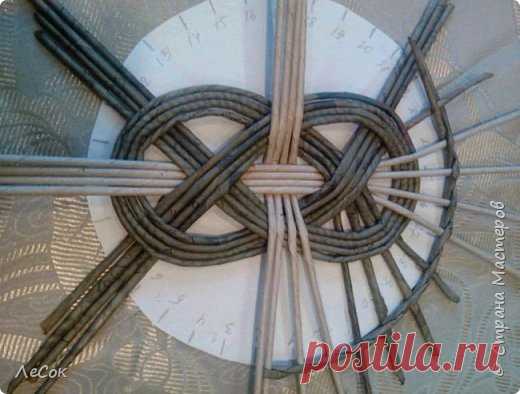 Плетение из газет крышка мастер класс — Сантару.ру