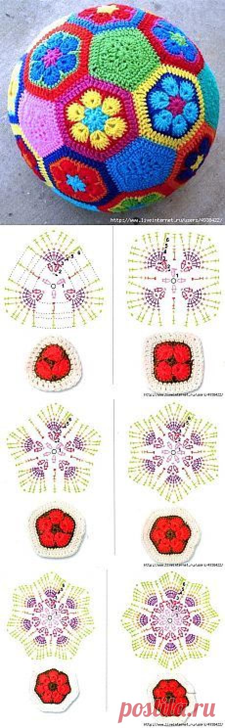 (91) Pinterest • Всемирный каталог идей