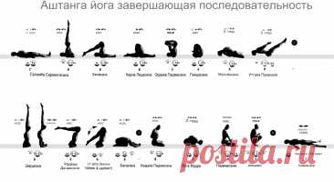 Аштанга завершающая последовательность
