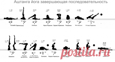 Аштанга завершающая последовательность