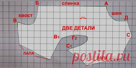 Выкройка комбинезона для собаки: удобный покрой, сшить, своими руками, для йорка, для таксы, мальчика, зимний, чихуахуа, фото, видео