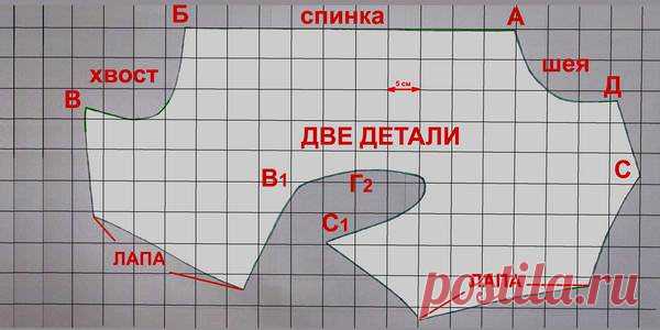 Выкройка комбинезона для собаки: удобный покрой, сшить, своими руками, для йорка, для таксы, мальчика, зимний, чихуахуа, фото, видео