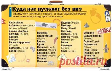 БЕЗ ВИЗ