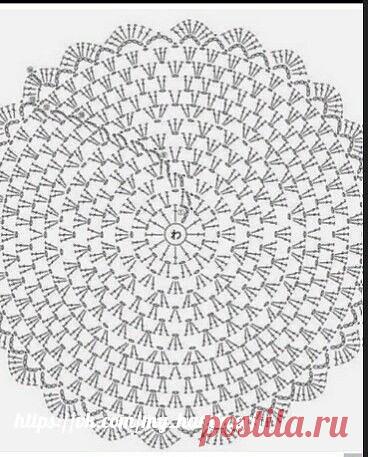 Коврик своими руками