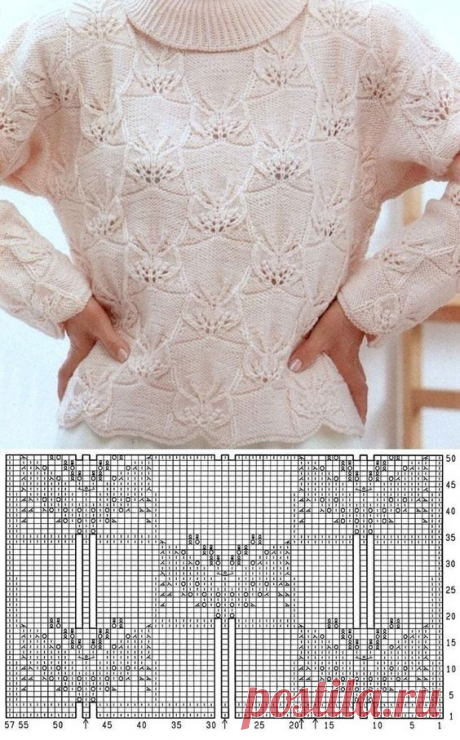 Butterfly Lace Knitting Stitch - Knitting Kingdom