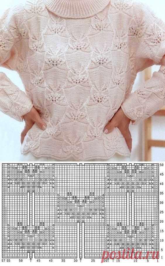 Butterfly Lace Knitting Stitch - Knitting Kingdom
