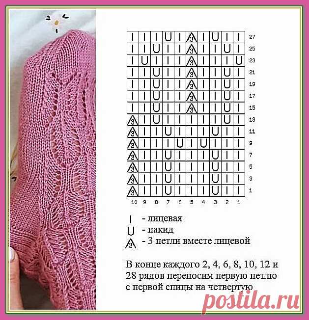 Ажурные носки. Схема узора