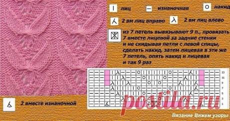 Подборка схем спицами