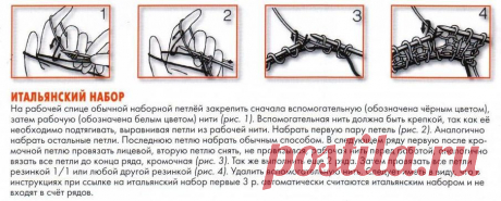 italyanskiy_nabor.jpg (905×363)