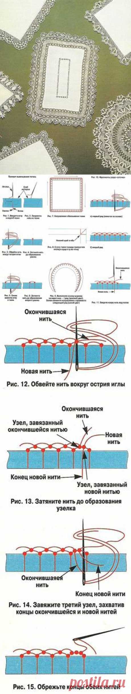 Кружева своими руками