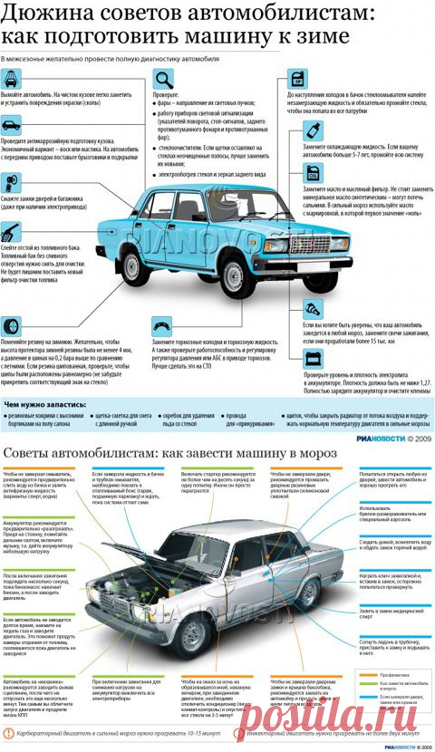 новый стартер............всем удачи, не замерзайте!