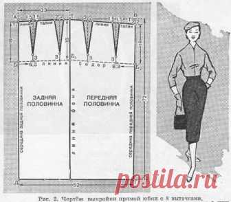 длина вытачки на юбках: 10 тыс изображений найдено в Яндекс.Картинках
