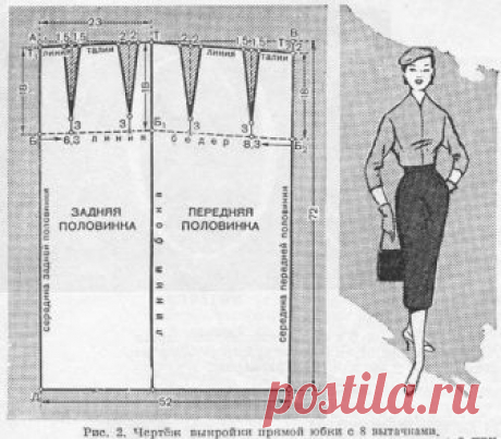 длина вытачки на юбках: 10 тыс изображений найдено в Яндекс.Картинках