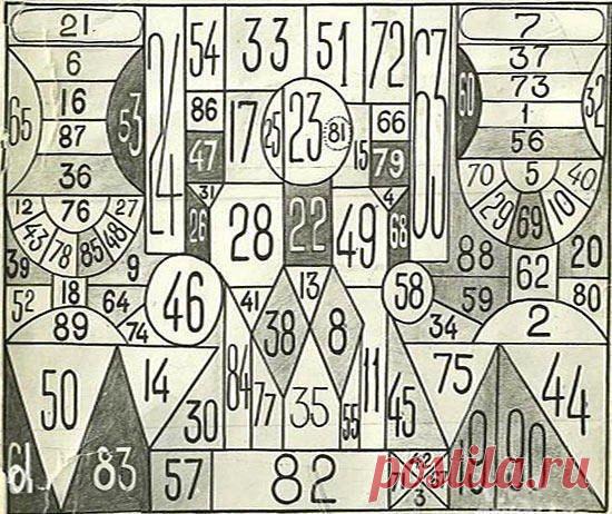 В СССР существовала таблица для проверки наблюдательности / Понимание бизнеса