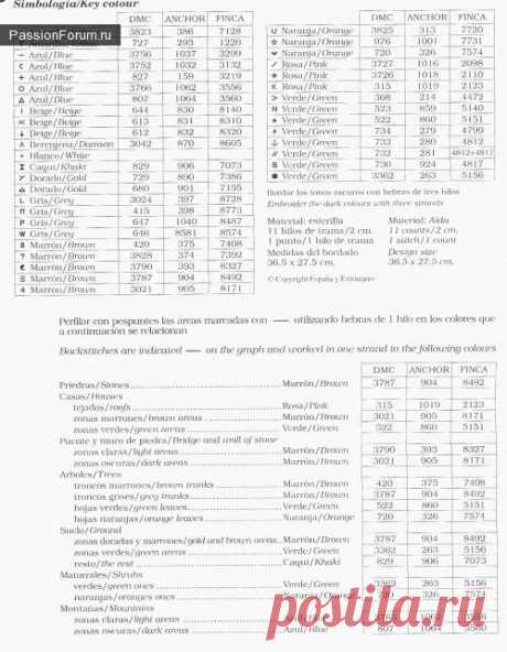 Мост в Деревне / Схемы вышивки крестиком / PassionForum - мастер-классы по рукоделию