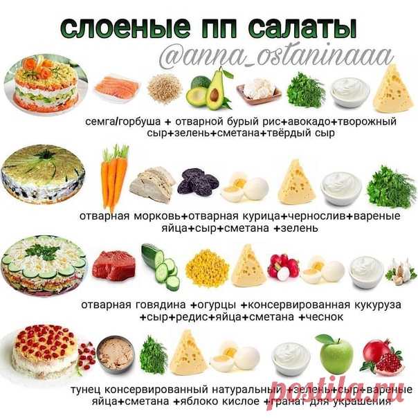 Здоровая Кухня - рецепты / правильное питание