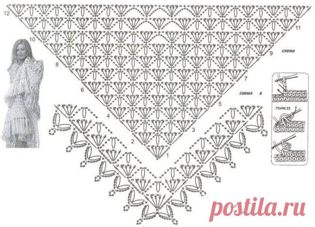 Прекрасные и изящные шали согреют вас этой зимой. Схемы прилагаются | Творилка | Дзен