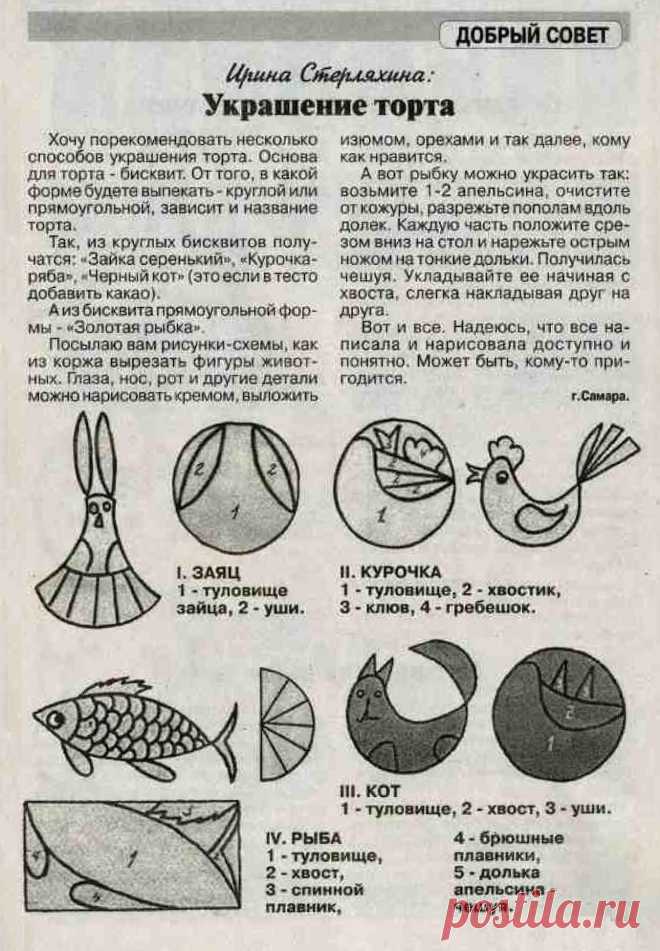 Украшение торта